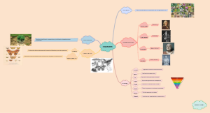 Explorando la Taxonomía