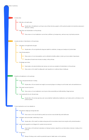 datafication of judiciary