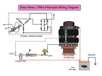 Delco Remy 3 Wire Alternator Wiring Diagram