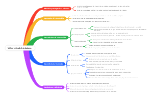Virtud cívica del ciudadano. 