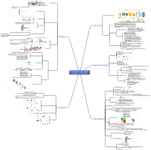 Neuronale Netze und Deep Learning Convolutional Neural Networks