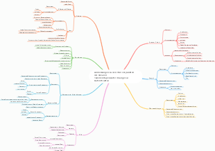 Anmerkungen zu den Wissenspunkten der linearen Tabellenstapelwarteschlange zur Datenstruktur