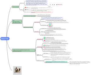 Datenstrukturen und Algorithmen Lineare Tabellen