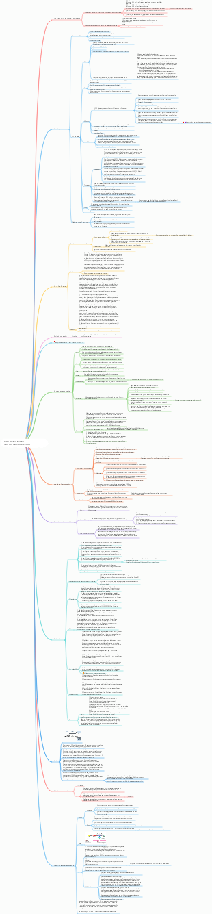 Redis-Datenstruktur-Wissensframework-Lernen