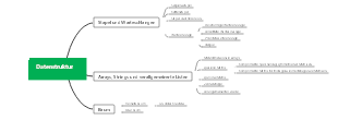 Datenstrukturteil