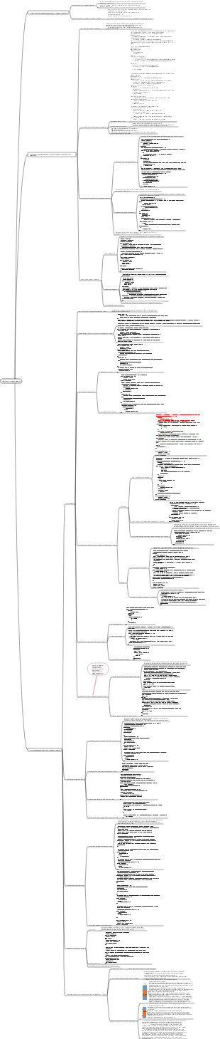 Datenstruktur lineare Tabelle