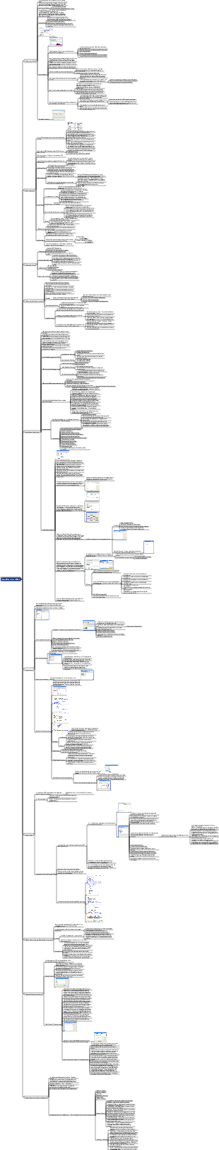 Data-Mining-Tool – WEKA