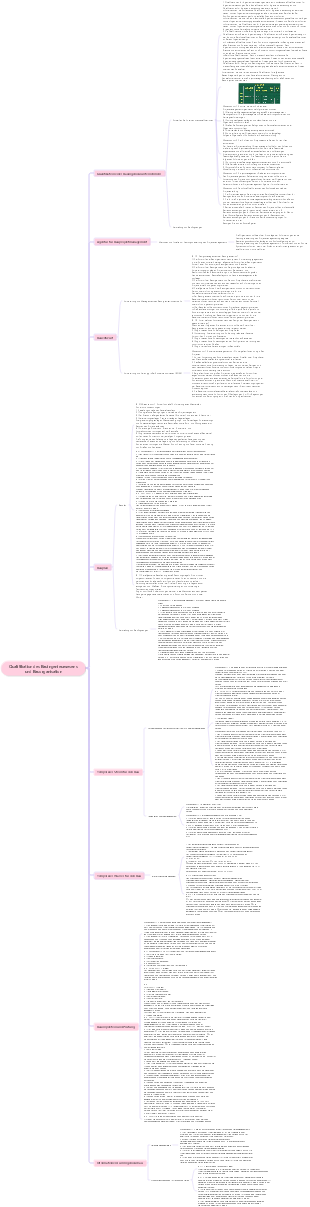 Qualifikation des Bauingenieurwesens und Bauorganisation