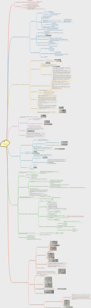 Halbleiterphysik und -geräte