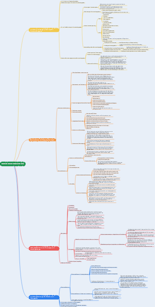 Elektrotechnik Installationstechnik z0608