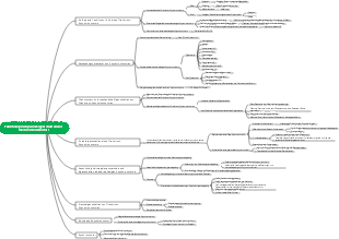 Funktionsprinzip und Eigenschaften des Wechselstrommotors