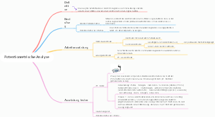 Potentiometrische Analyse