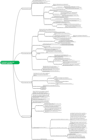 Potentiometrische Analyse und permanente Stopptitration