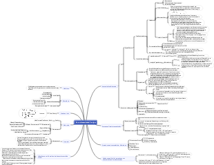Potentiometrische Analyse