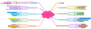 transition metal complexes and their colours