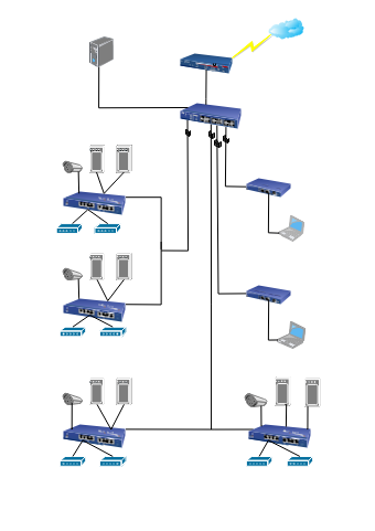 Corporate IT Infrastructure Connection Diagram