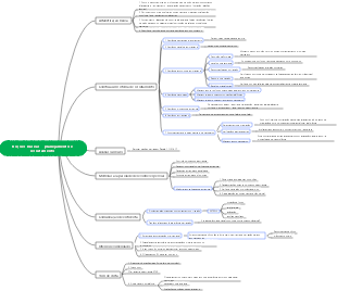 Planejamento e Recrutamento