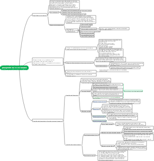 planejamento de recursos humanos