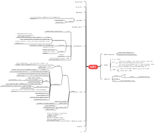 Проектная Документация (Project Documentation)