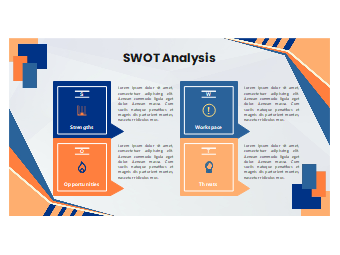 Squared Shape SWOT Analysis