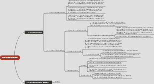 口腔解剖生理學-牙體形態的生理意義