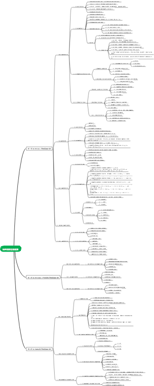 特殊族群營養健康