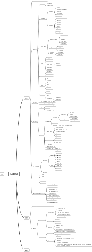 醫學解剖學-脈管系統