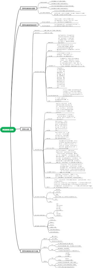 材料工程-擠塑製程基礎(1)