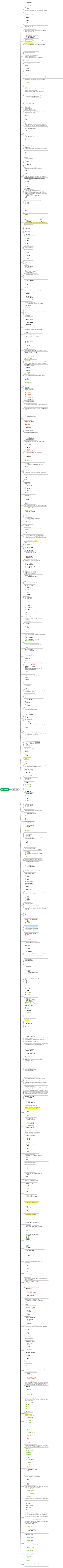 傳染病學－細菌性傳染病（考試必背）