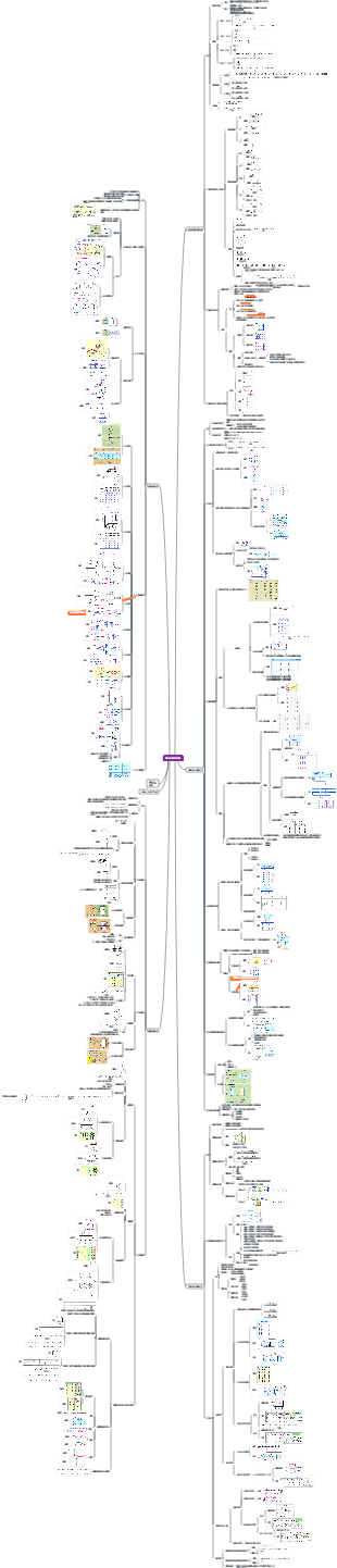 《數位電子技術基礎簡明教學》餘孟嘗