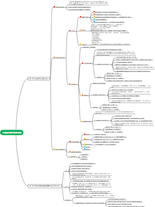 毒理學-外援化學物的特殊毒性