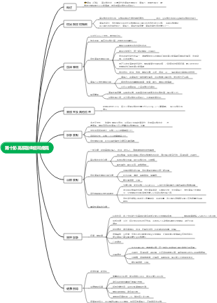 醫學第七章 內分泌系統 第十節高尿痠痛風