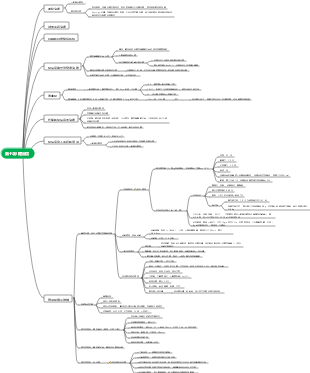 醫學第七章內分泌 第七節糖尿病2