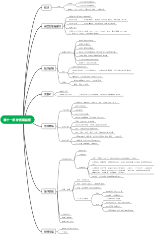 醫學-第七章內分泌系統 第十一節骨質疏鬆