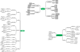 高等數學第一章