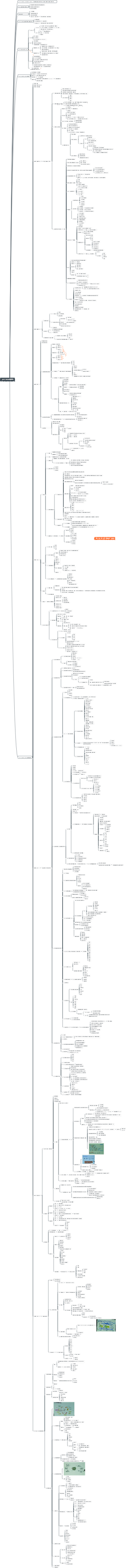 IATF16949標準解讀