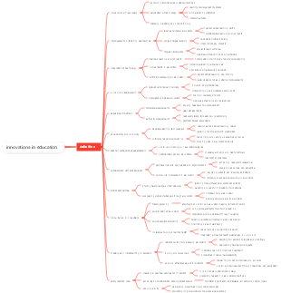 innovations in education 