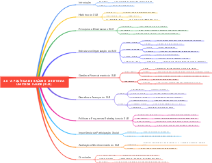A POLÍTICA DE SAÚDE E O SISTEMA ÚNICO DE SAÚDE (SUS)