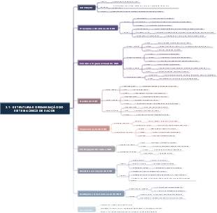 Disturbios eletroliticos