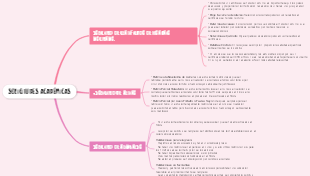 SOLICITUDES ACADÉMICAS