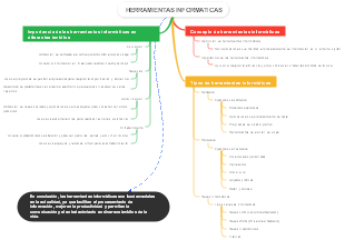 HERRAMIENTAS INFORMATICAS