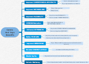 cardio and yoga benefits