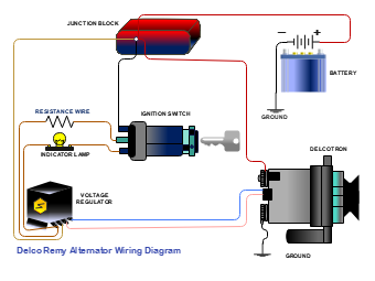 DELCO REMY ALTERNATOR WIRING DIAGRAM | EdrawMax Templates