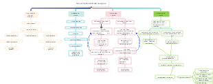 mixed-methods data analysis