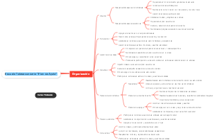 Escuela Telesecundaria "Plan de Ayala"