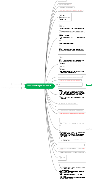 [2024G END S] 2차 자기소개서 사전과제(배부 템) 마인드 맵