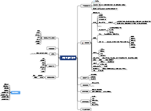 트레일러닝 가방