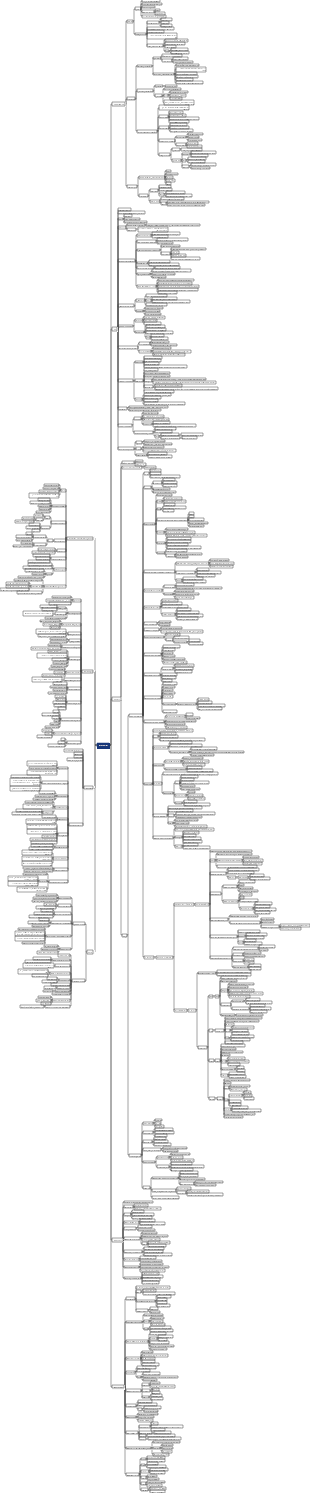 الهجرة إلى ألمانيا: دليل شامل