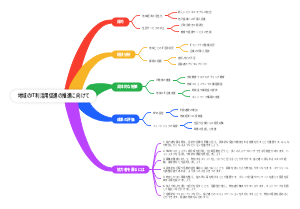 地域のIT利活用促進の推進に向けて