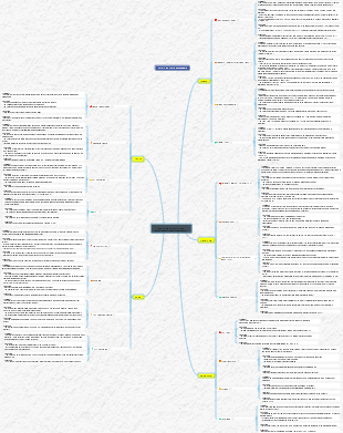 teacher's toolkit 2024